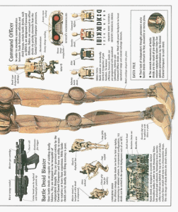 Star Wars Episode 1-The Visual Dictionar HC