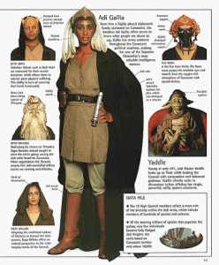 Star Wars Episode 1-The Visual Dictionar HC