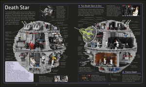 LEGO Star Wars Visual Dictionary