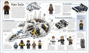 LEGO Star Wars Visual Dictionary