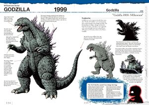 Godzilla: The Encyclopedia: Shinji Nishikawa Unravels the Depths of Godzilla
