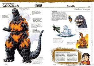 Godzilla: The Encyclopedia: Shinji Nishikawa Unravels the Depths of Godzilla