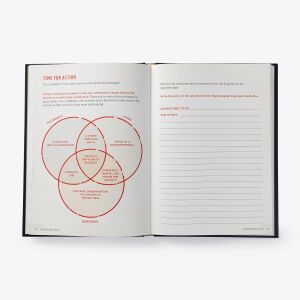 Characters & Quests (Dungeons & Dragons)