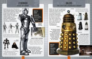 Doctor Who Character Encyclopedia