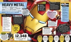 Marvel Absolutely Everything You Need to Know