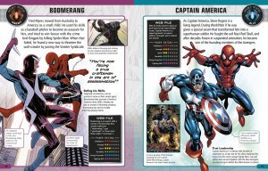 Spider-Man Character Encyclopedia