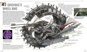 Star Wars Complete Vehicles