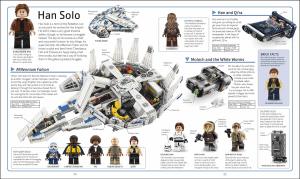 LEGO Star Wars Visual Dictionary