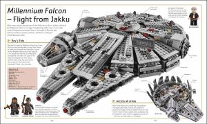 LEGO Star Wars Visual Dictionary