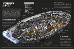 Star Wars The Last Jedi Incredible Cross-Sections