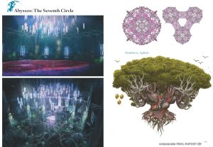 Final Fantasy XIV: Endwalker -- The Art of Resurrection -Beyond the Veil-