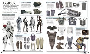 Star Wars The Visual Encyclopedia