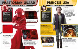 Star Wars Character Encyclopedia