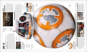 Star Wars The Complete Visual Dictionary