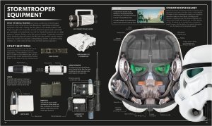 Star Wars The Complete Visual Dictionary
