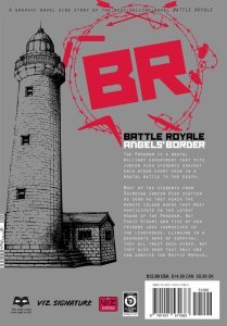 Battle Royale: Angels Border