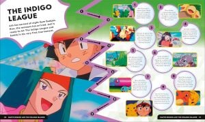 PokeMon Timelines: A Journey Through the Animated Series