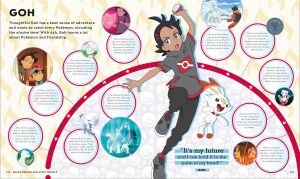 PokeMon Timelines: A Journey Through the Animated Series