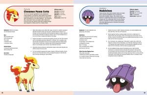 Pokemon Baking Book: Delightful Bakes Inspired by the World of PokeMon