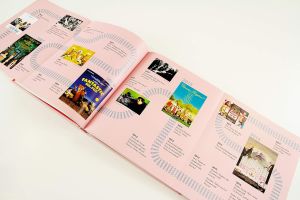 Wes Anderson: The Iconic Filmmaker and His Work