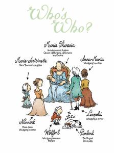 Young Mozart