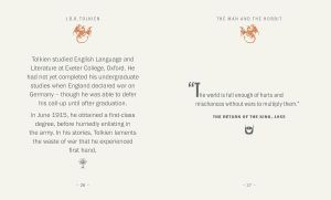 The Little Book of J.R.R. Tolkien : Wit and Wisdom from the creator of Middle Earth