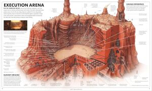 Star Wars Complete Locations New Edition