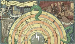 Harry Potter Sihirli Almanak