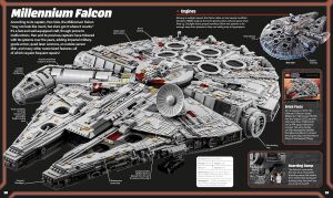 Lego Star Wars Visual Dictionary Updated Edition: With Exclusive Star Wars Minifigure