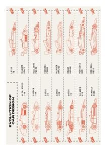Grand Prix Postcards