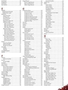 D&D 5E: Dungeon Denizens