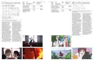 Ultimate Anime: 100 Essential Films and Series