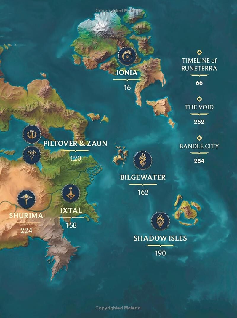 League of Legends: Realms of Runeterra