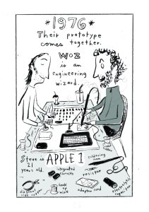 Steve Jobs: Insanely Great