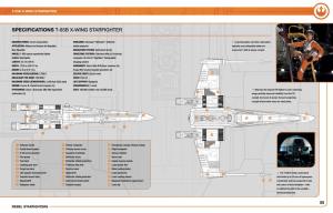Star Wars: Rebel Starfighters: Owners' Workshop Manual