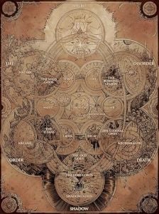 World of Warcraft Chronicle Volume 4
