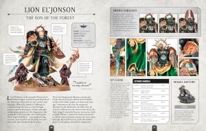 Warhammer 40,000 Character Encyclopedia (Library Edition)