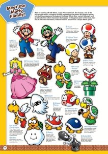 Super Mario Encyclopedia: The Official Guide to the First 30 Years