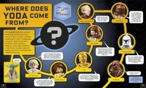LEGO Star Wars: The Yoda Chronicles