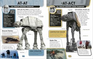 Star Wars Encyclopedia of Starfighters and Other Vehicles