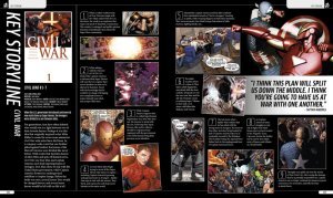 Marvel's The Avengers Encyclopedia