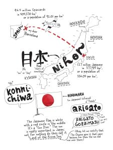 Tokyo Travel Sketchbook: Kawaii Culture, Wabi Sabi Design, Female Samurais and Other Obsessions