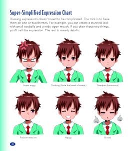 Master Guide to Drawing Anime: Tips & Tricks