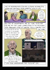 Never Again Will I Visit Auschwitz: A Graphic Family Memoir of Trauma & Inheritance