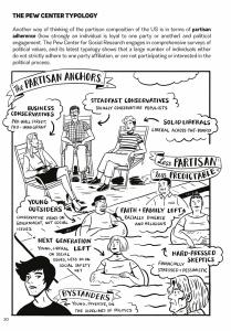 American Politics: A Graphic History