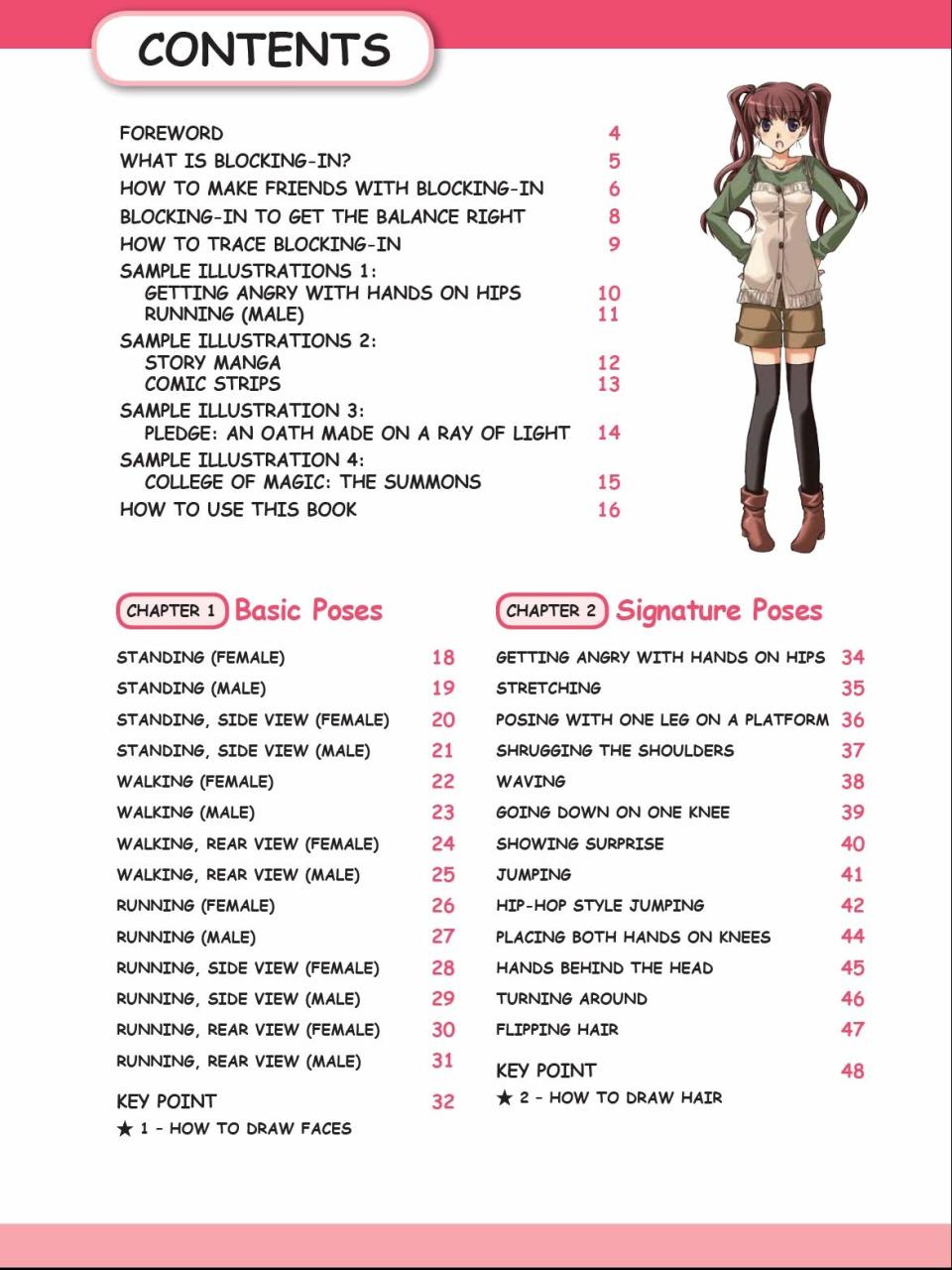 The Manga Artist's Handbook: Drawing Manga Basic Characters: The Easy 1 ...