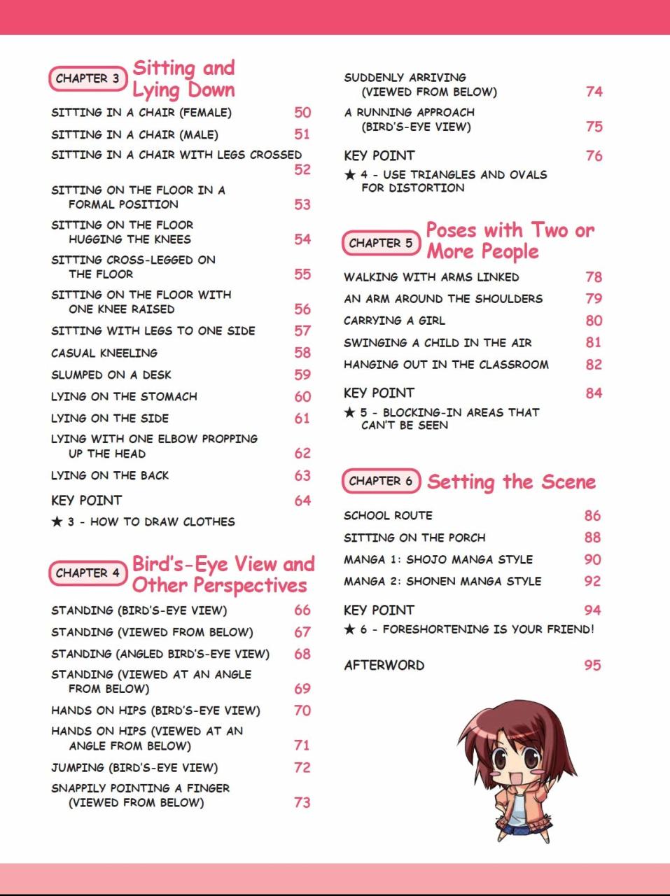 The Manga Artist's Handbook: Drawing Manga Basic Characters: The Easy 1 ...