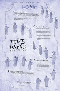 Harry Potter: The Wand Collection: Collector's Edition