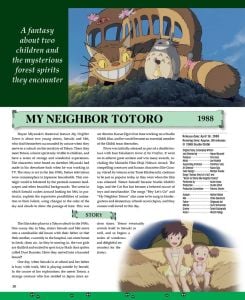 Studio Ghibli: The Complete Works